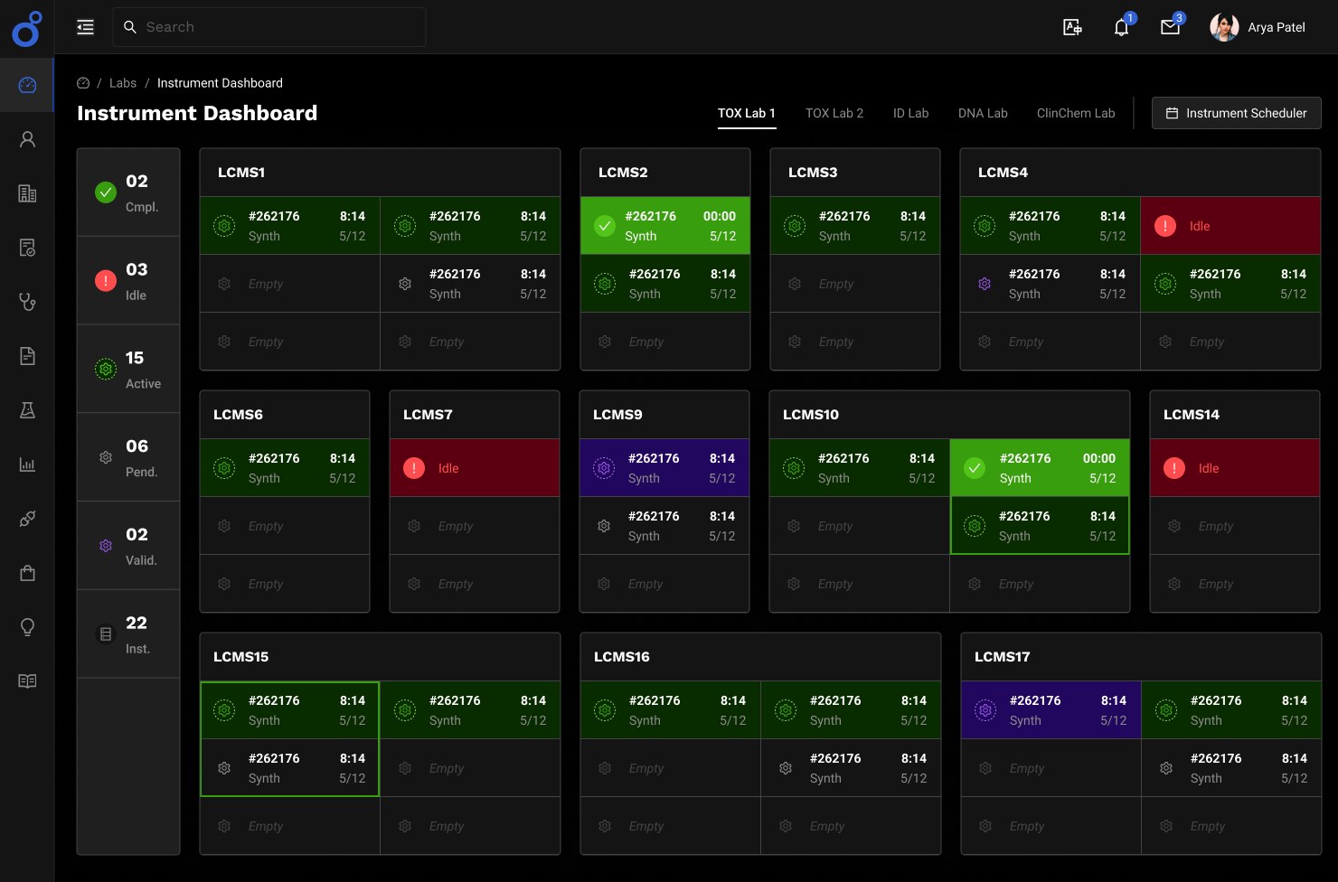 Molecular Testing Labs, instrument dashboard, dark theme