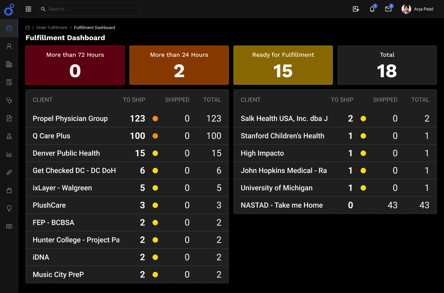 Molecular Testing Labs, results validation, list view, dark theme